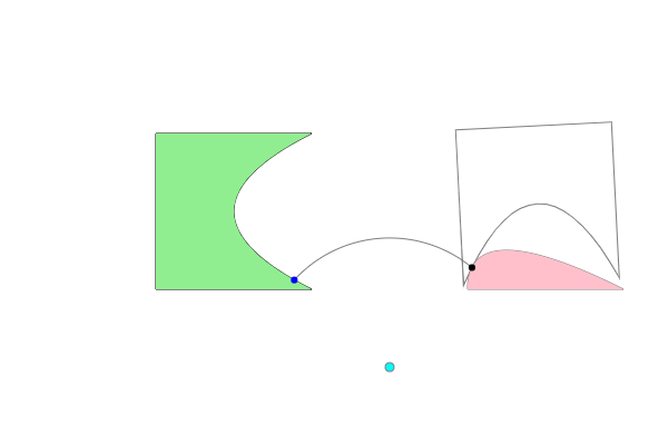 Bezier Geometry: bezier_geometry